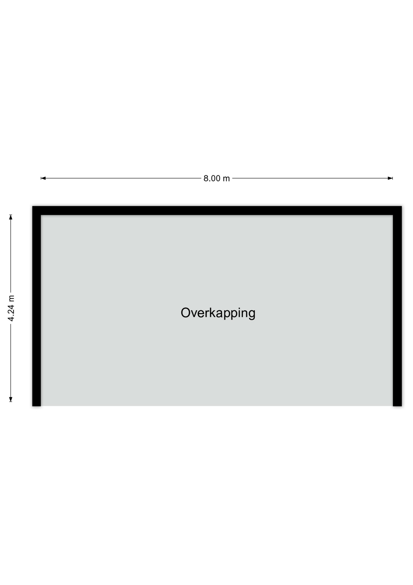 Overkapping